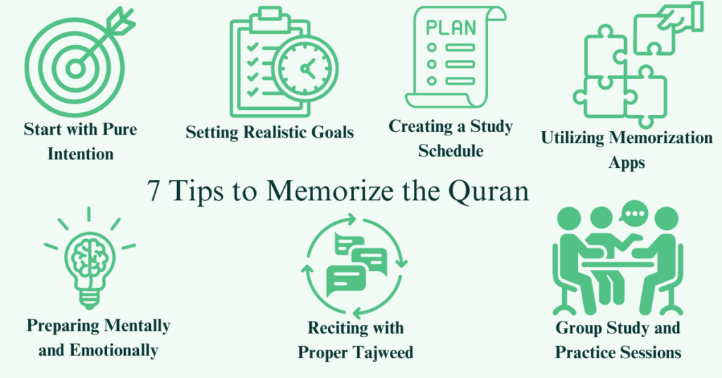 7 Tips to Memorize the Quran